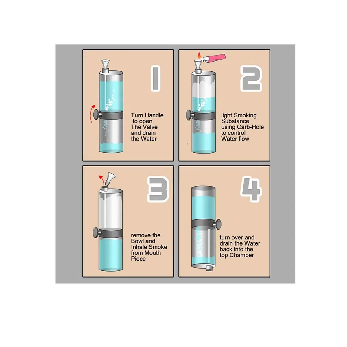 Bong acrílico Watergate