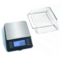 Serie DIPSE MTW Mini balanza de mesa