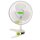 Ventilador con abrazadera
