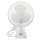 Ventilador con pinza